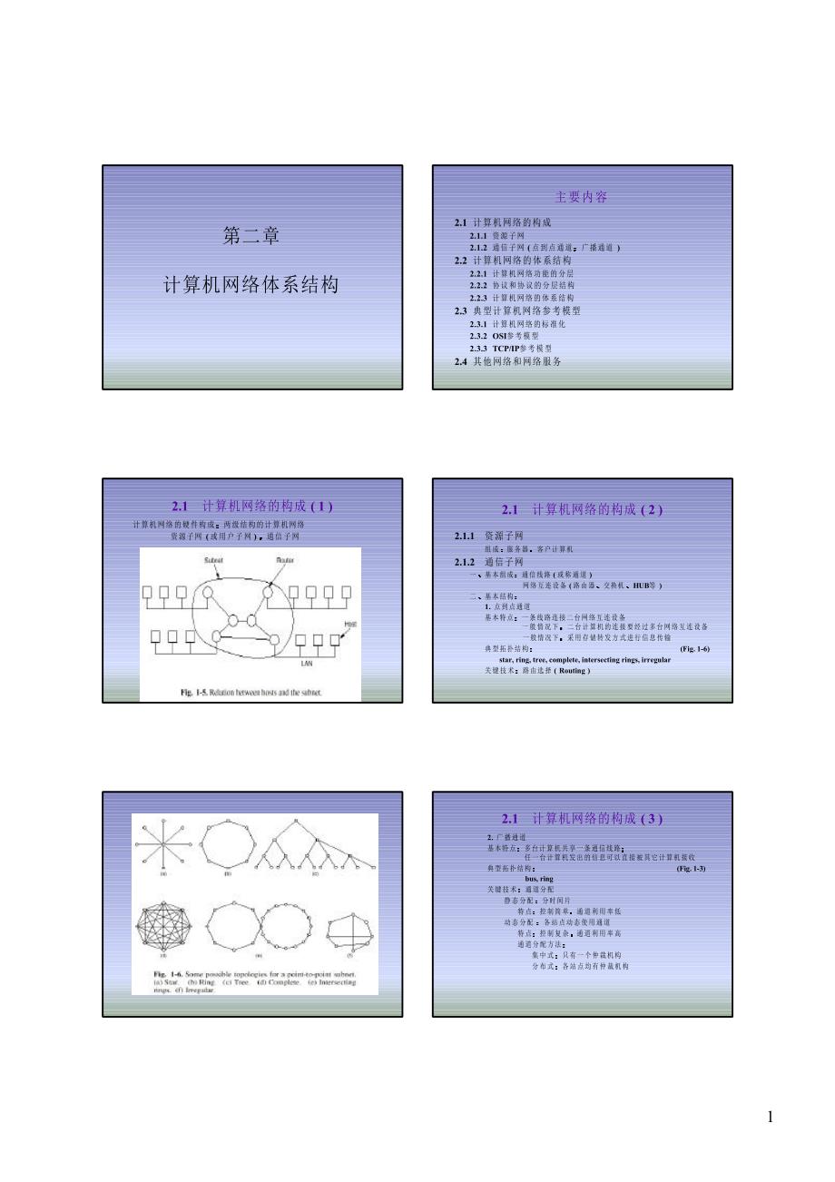 清华大学计算机网络ch2_第1页