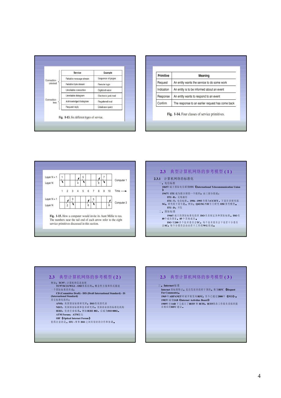 清华大学计算机网络ch2_第4页