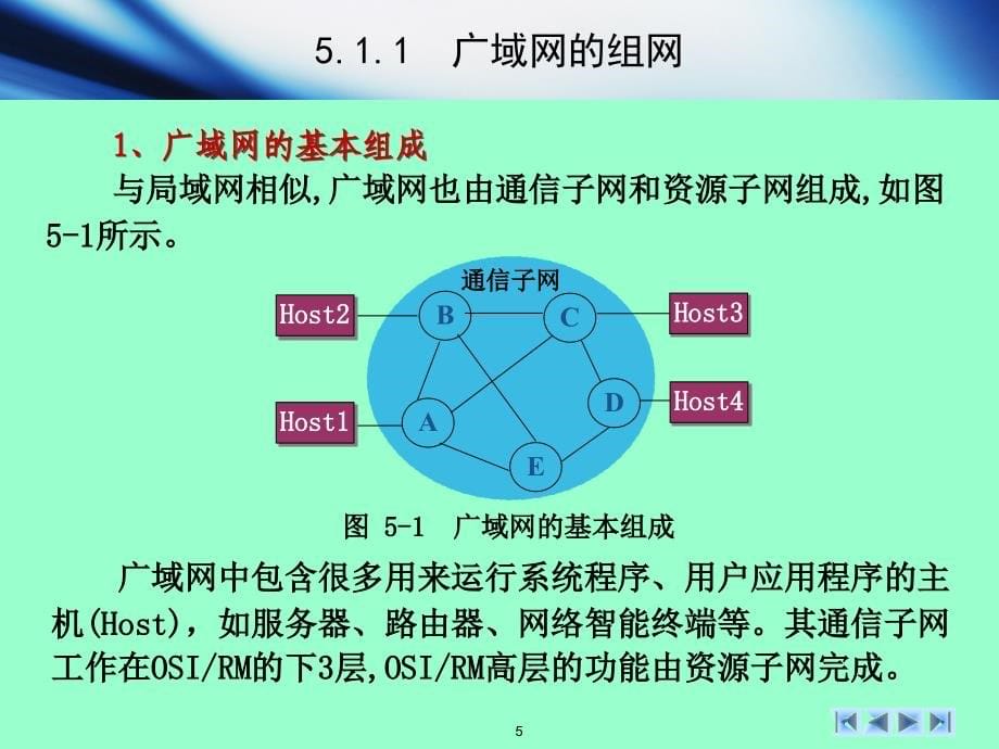 网管四4广域网与网络互联_第5页