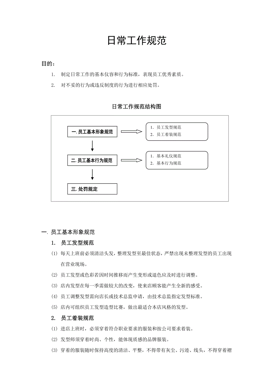 日常工作规范_第1页