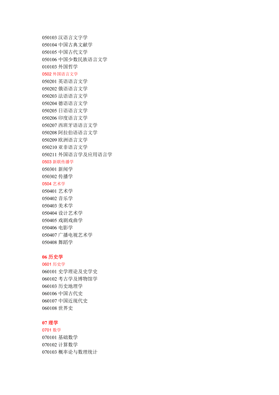 博士、硕士学科目录_第3页