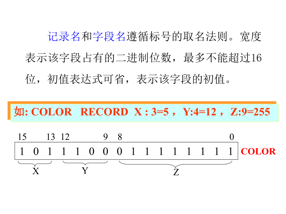 微机原理与接口课件第八次课_第3页