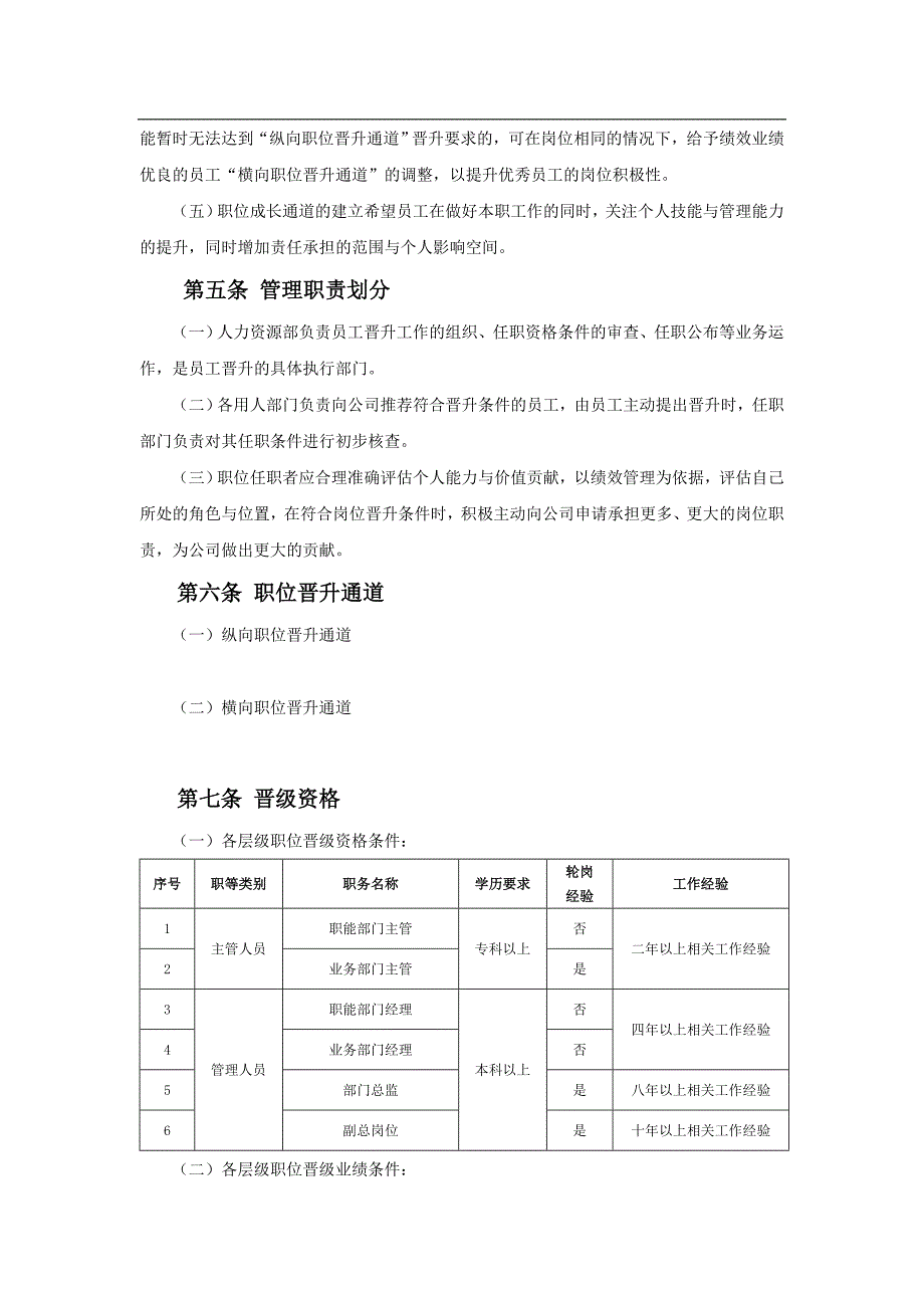 组织系统晋升管理制度_第2页