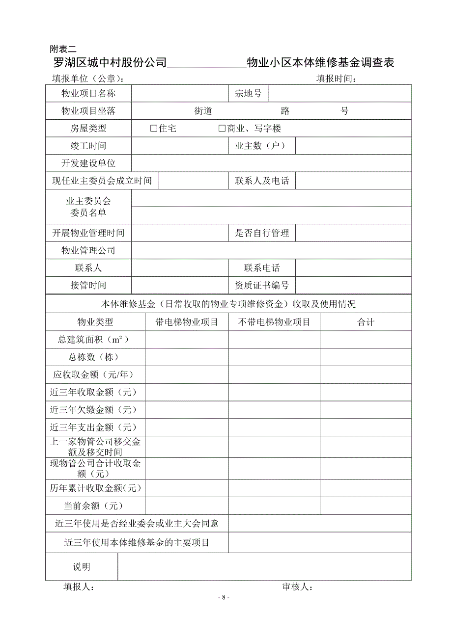 物业小区本体维修基金调查表_第2页