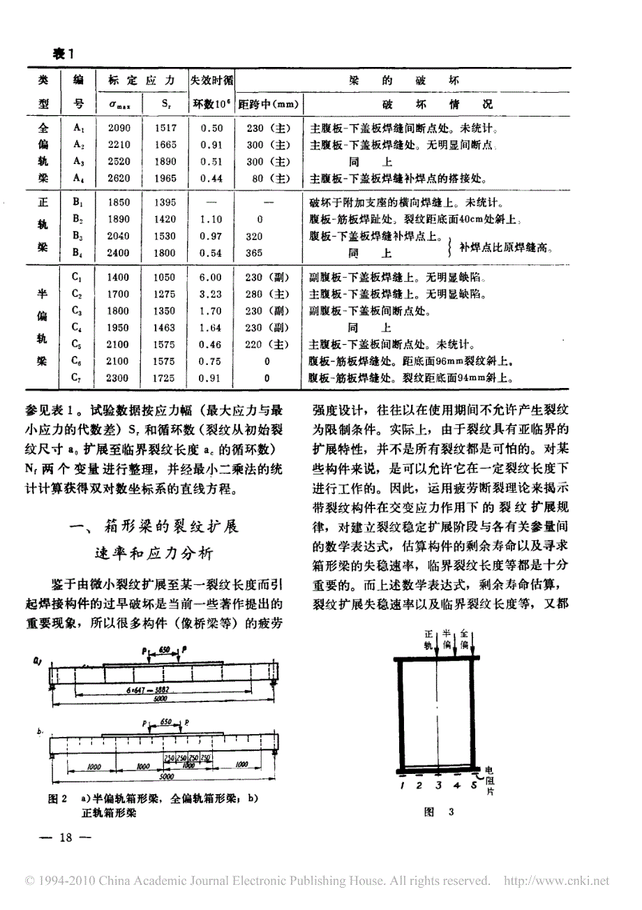 桥式起重机箱形主梁的疲劳性能  潘长松_第2页