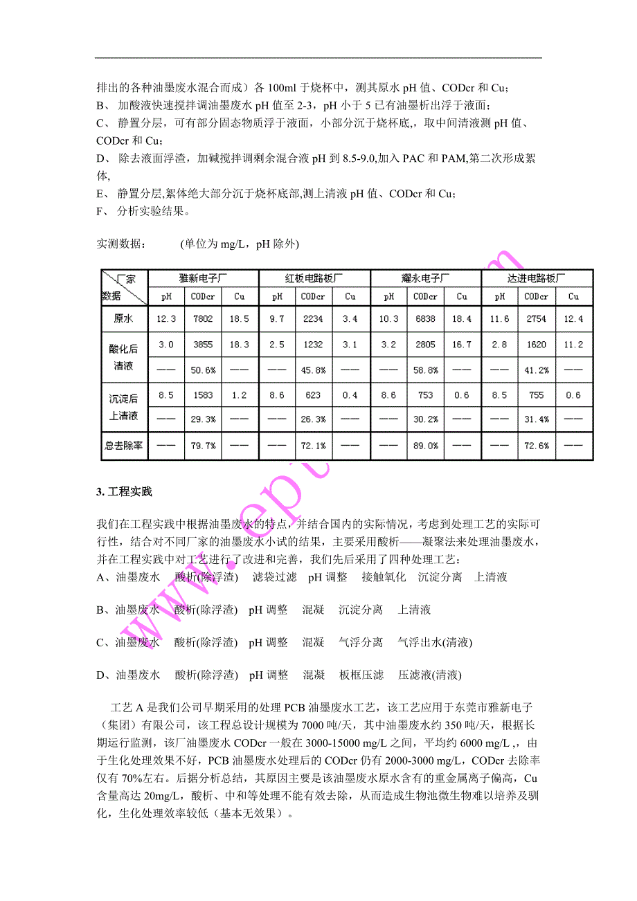 PCB油墨废水处理工艺研究与工程实践_第4页