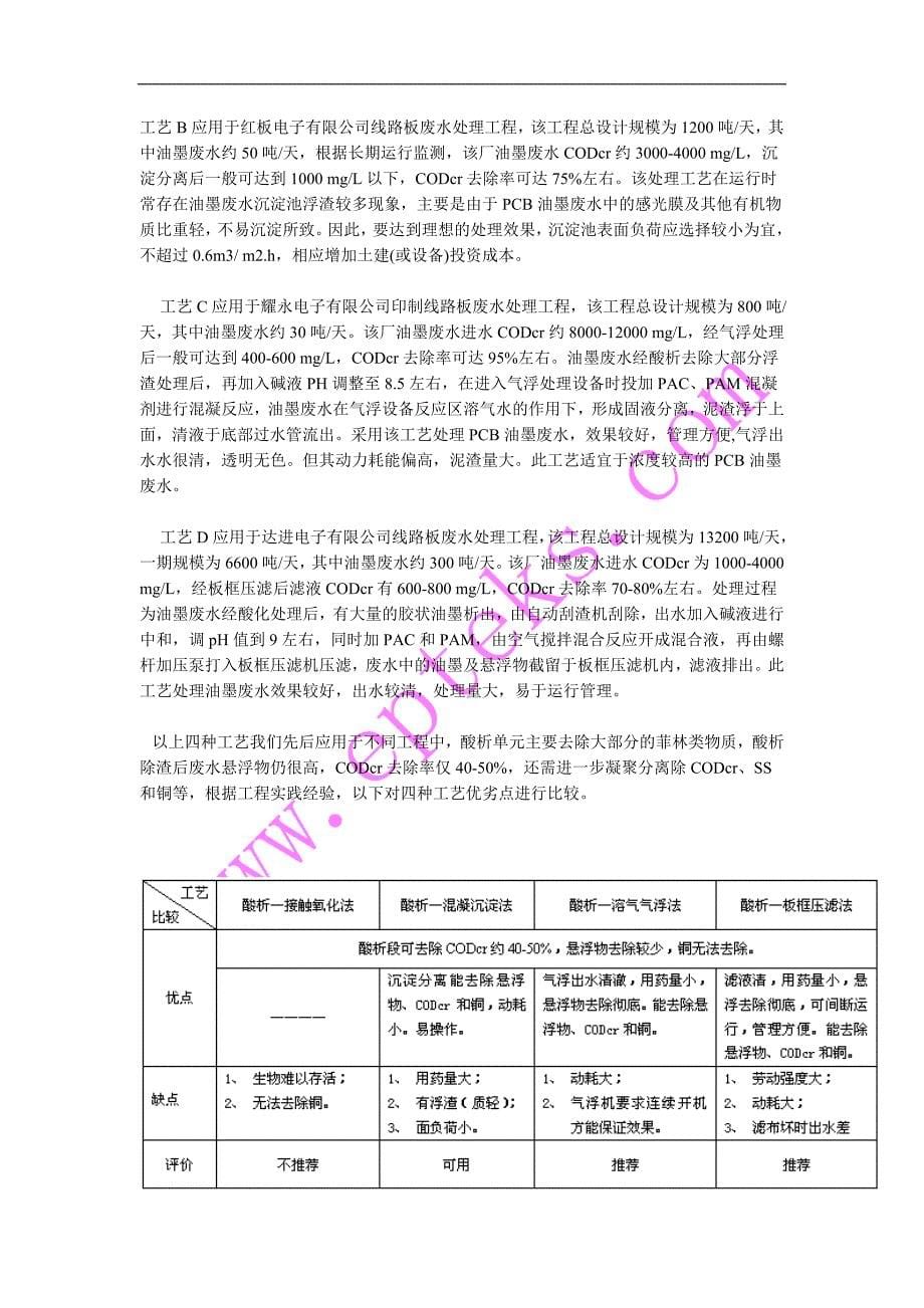 PCB油墨废水处理工艺研究与工程实践_第5页