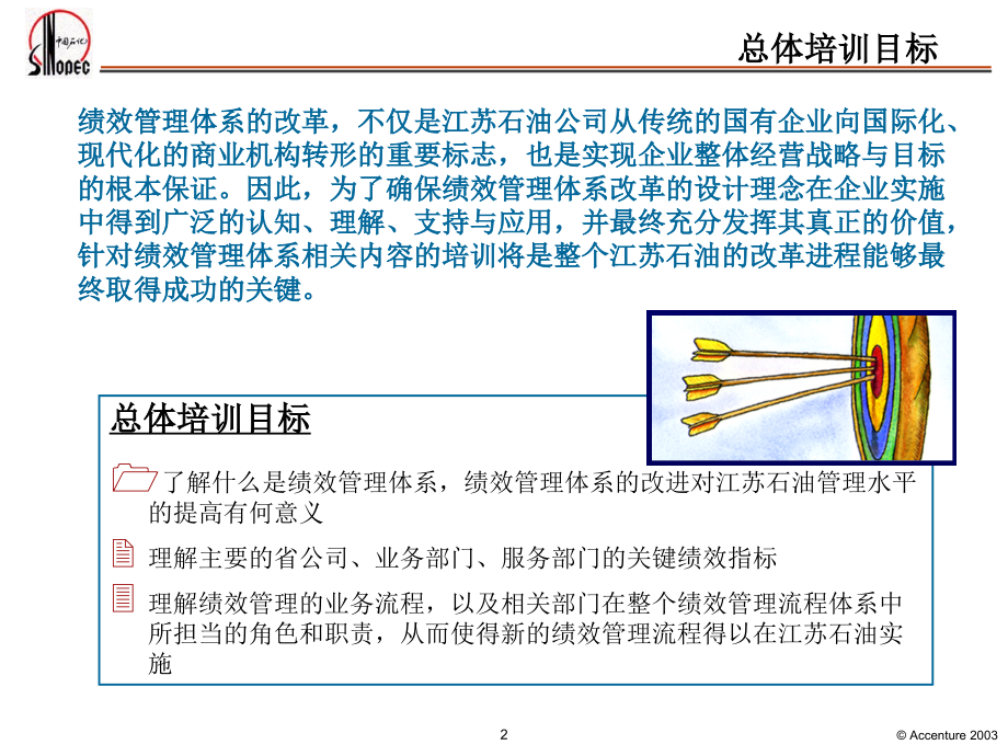 埃森哲--江苏石油分公司绩效管理体系培训计划_第3页