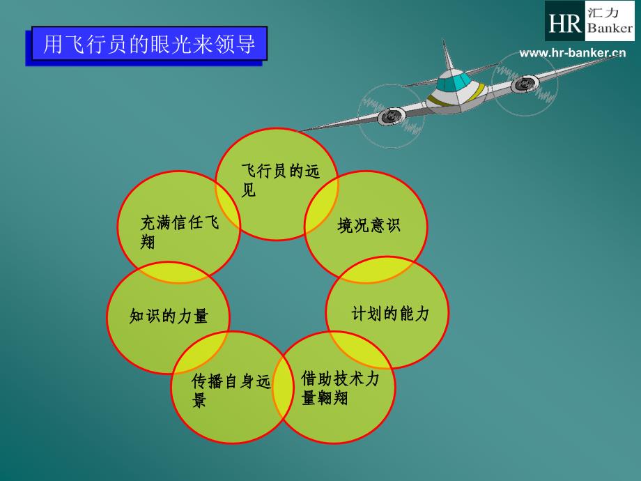 平安保险公司人力资源管理战略讨论_第3页