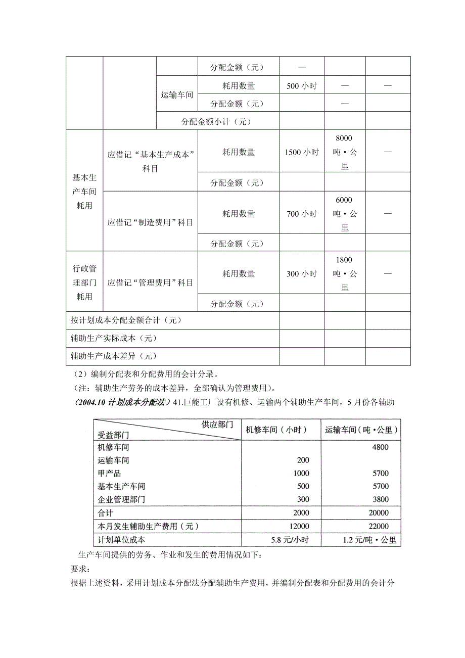 2004-2011年《成本会计》真题_业务计算题_第4页