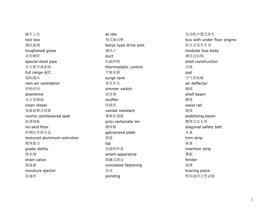 汽车英语词汇1_第2页
