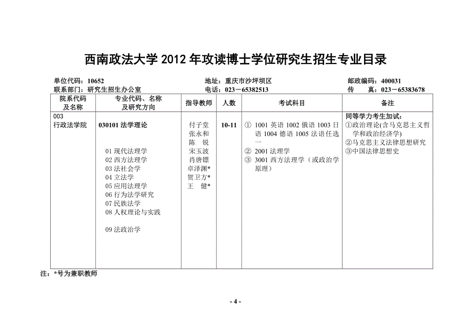 西南政法 博士招生_第4页