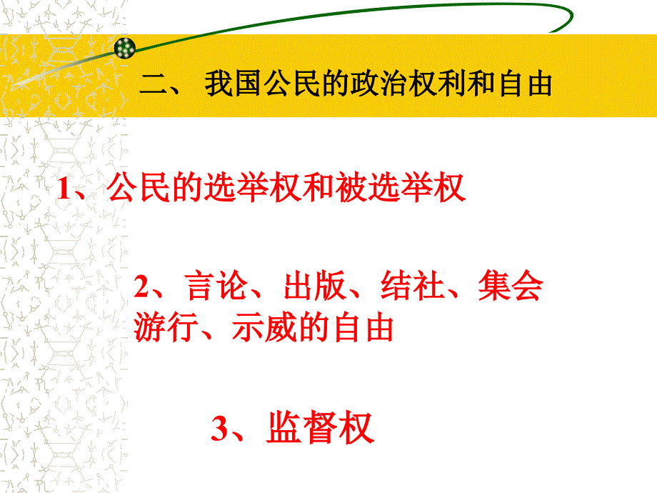 高中政治 17、政治与生活_第4页