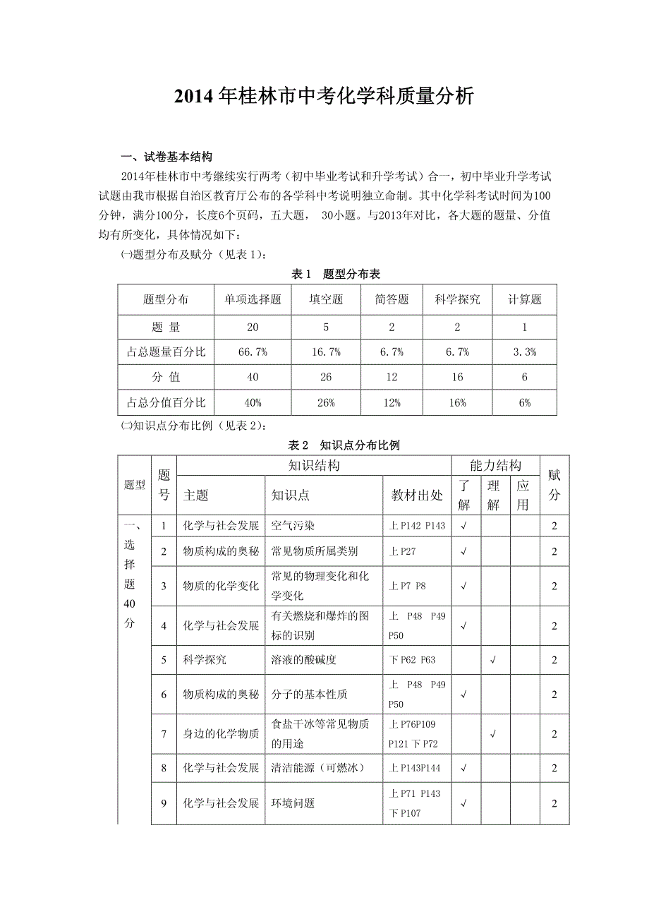 2014年桂林市中考化学质量分析_第1页
