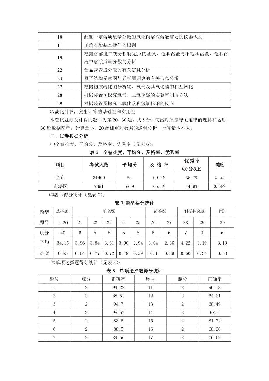 2014年桂林市中考化学质量分析_第5页