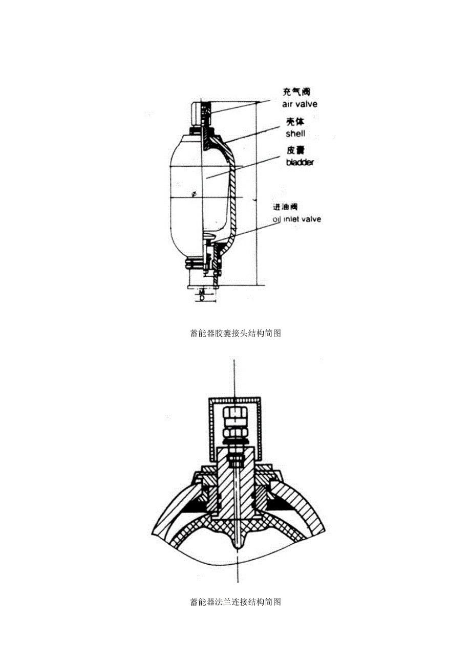 蓄能器 胶囊 皮囊 结构图_第2页