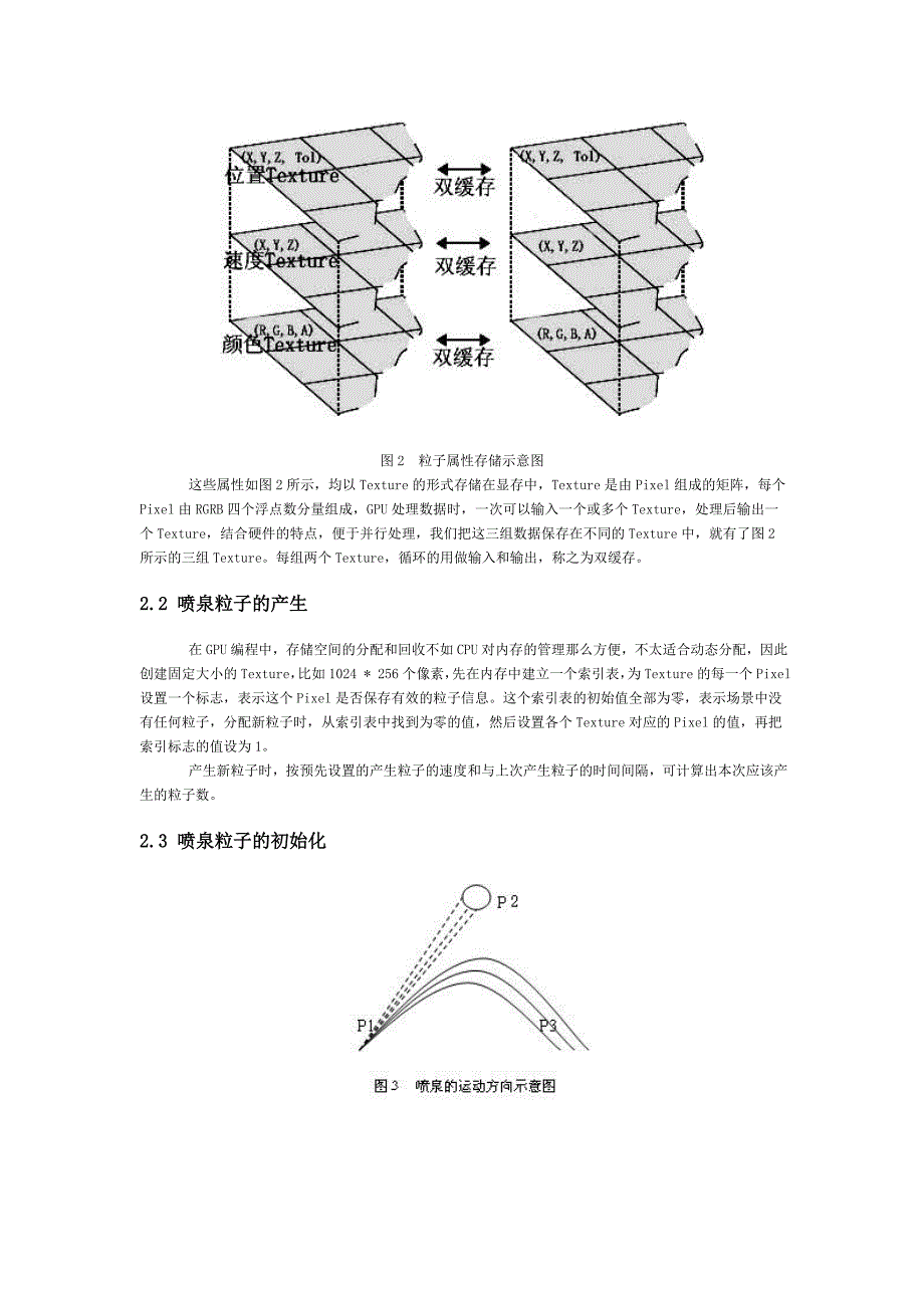 基于大规模粒子系统的实时喷泉模拟_第3页