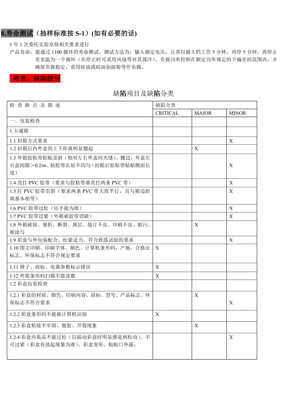 认证产品检验作业指导书1_第4页