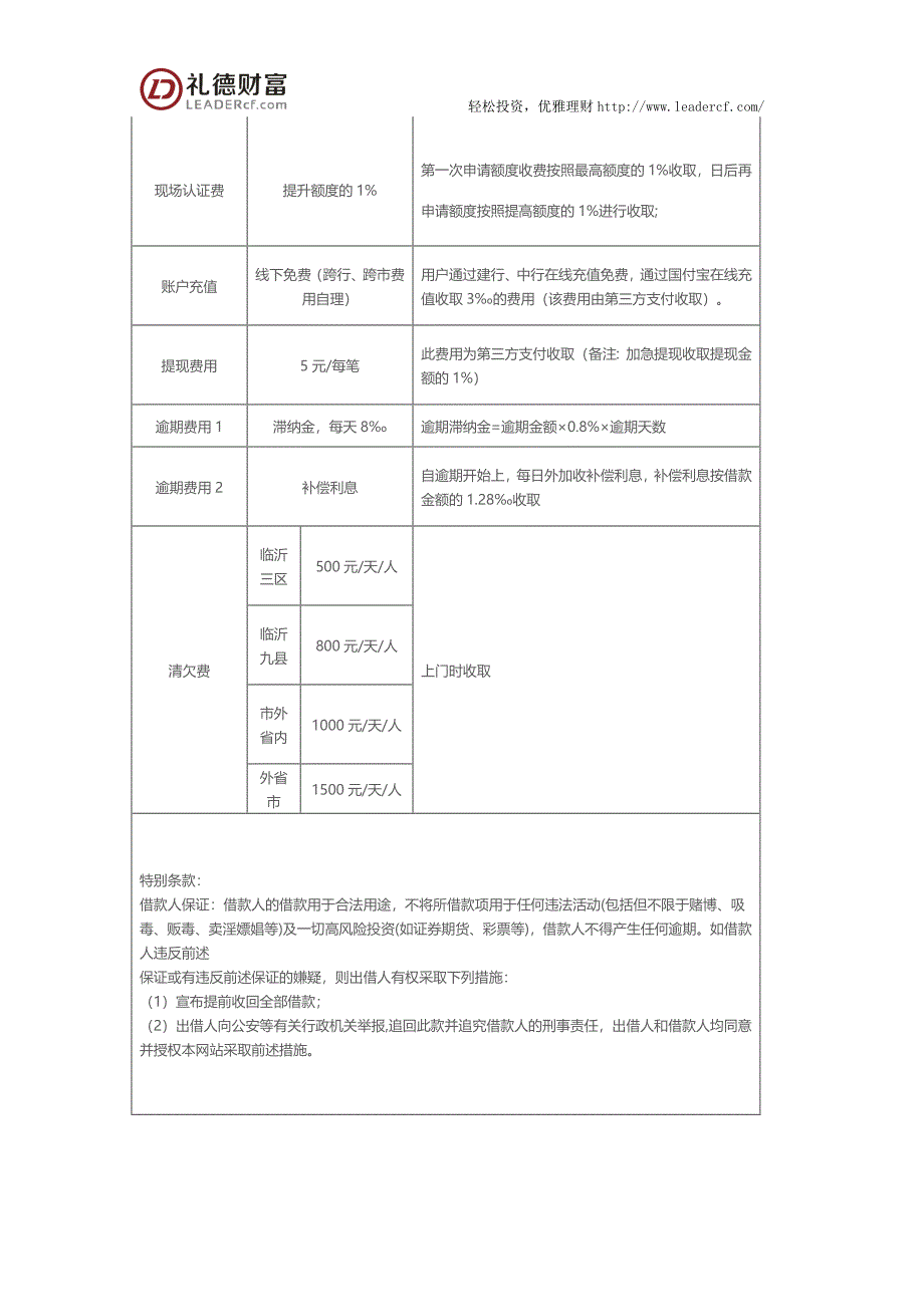 佰易贷费用、资费,佰易贷手续费,佰易贷收费标准_第2页