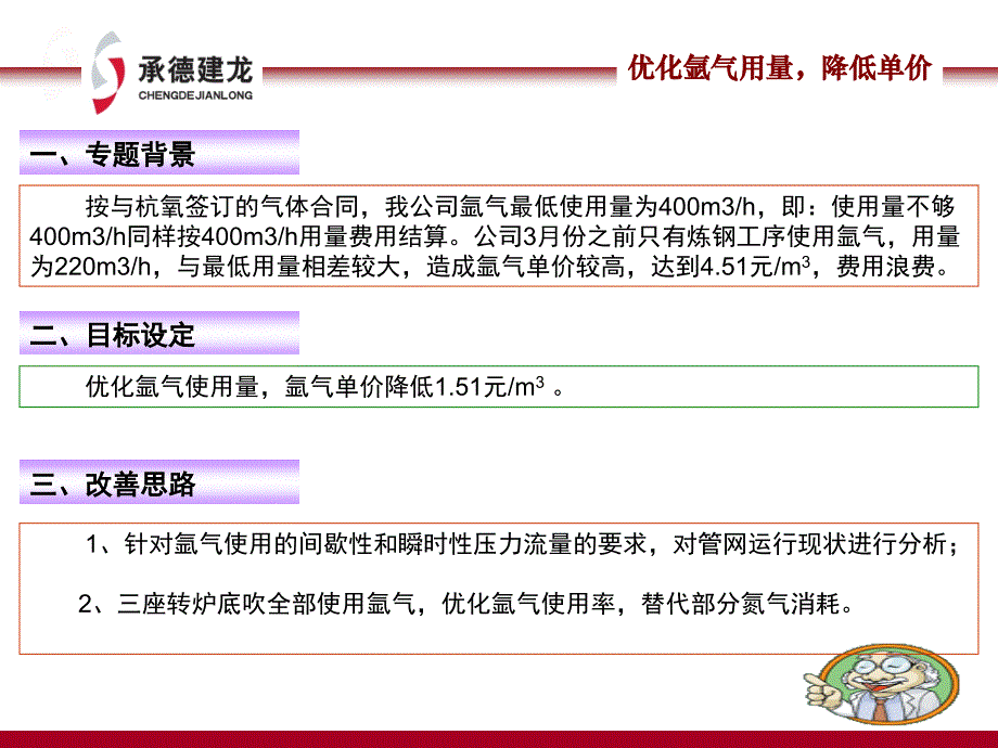 优化氩气用量，降低氩气单价_第1页