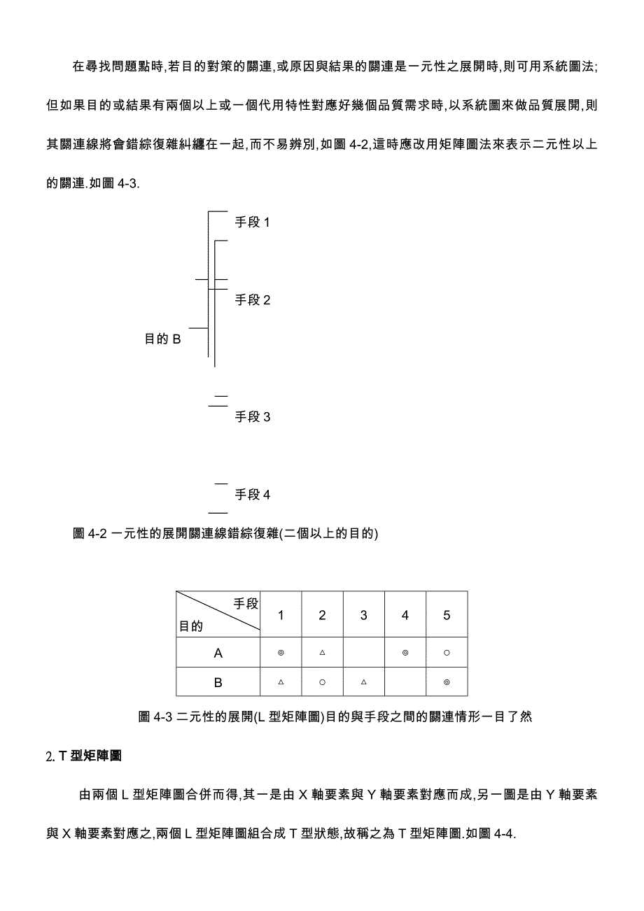 手法四矩阵图法_第3页