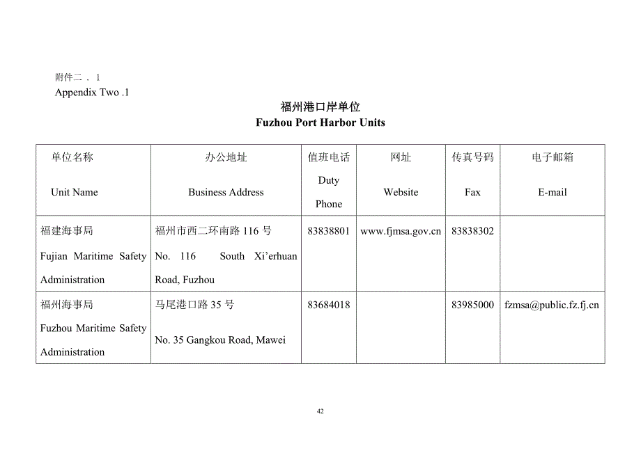 福州港口岸单位_第1页