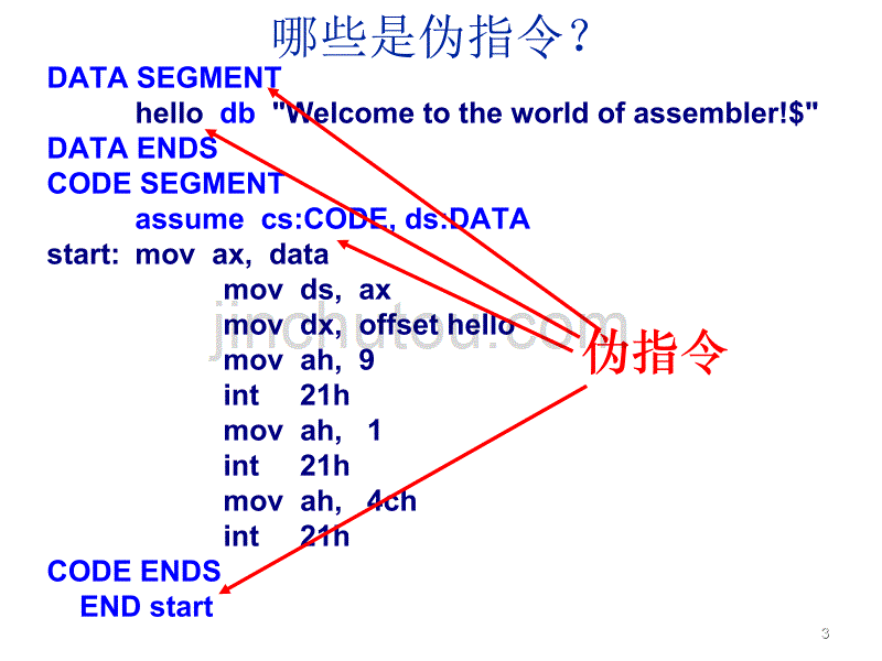 微机原理与接口技术-第5章 汇编程序设计_12_第3页