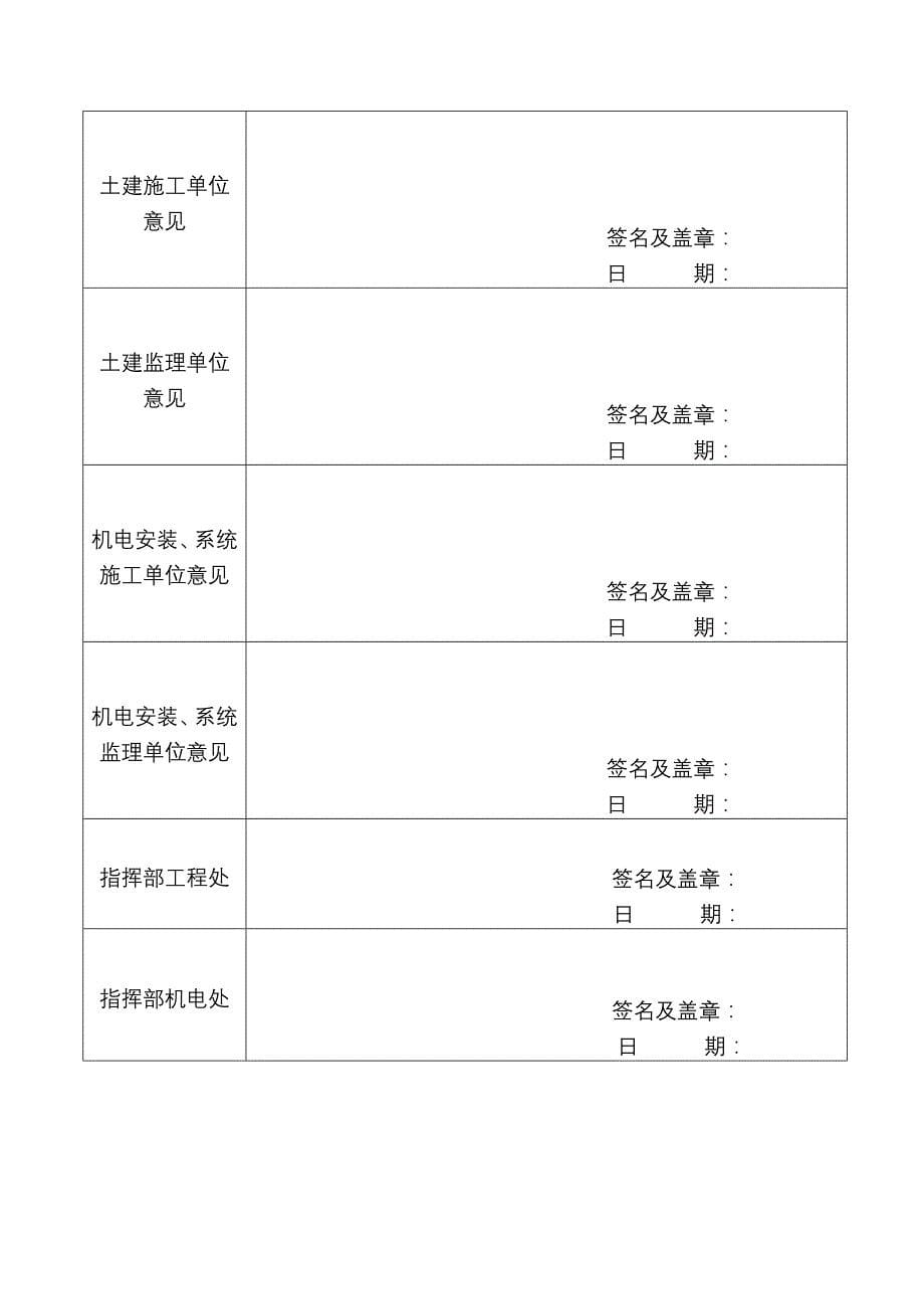 场地移交管理办法(初稿)_第5页