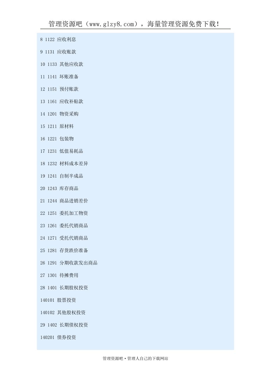 企业会计制度——会计科目和会计报表说明_第3页