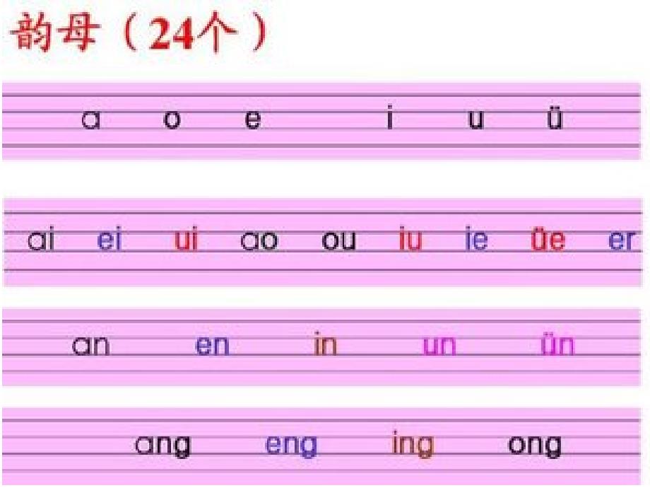 字母练习游戏_第4页