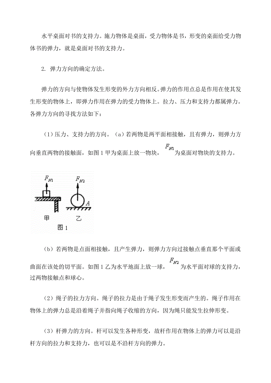 重力、弹力、摩擦力受力分析常见常见错误总结_第2页