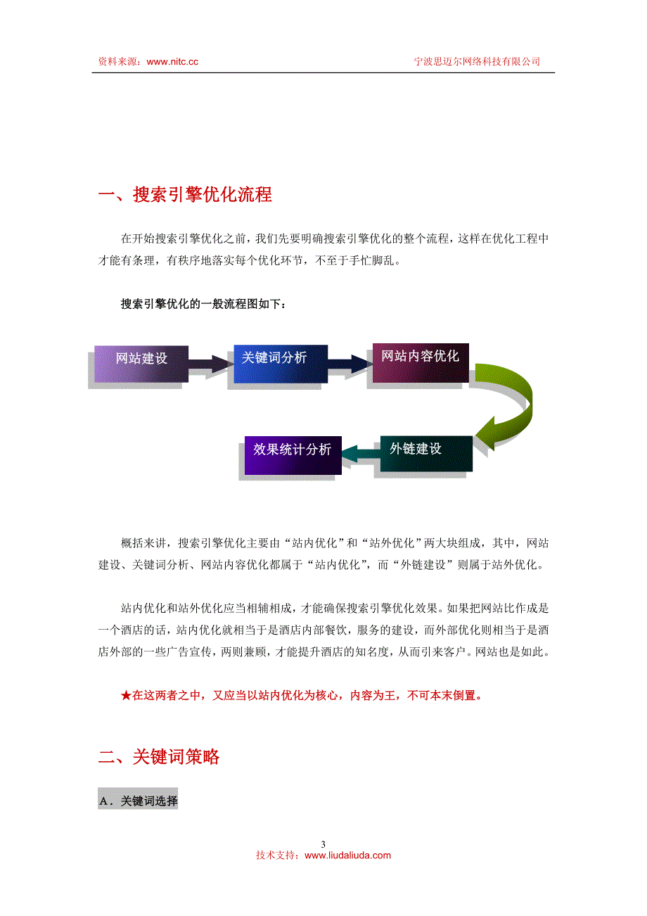 《企业网站关键词选择策略》-nitc营销服务中心_第3页