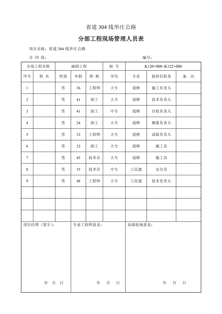 涵洞分部工程施工技术_第3页