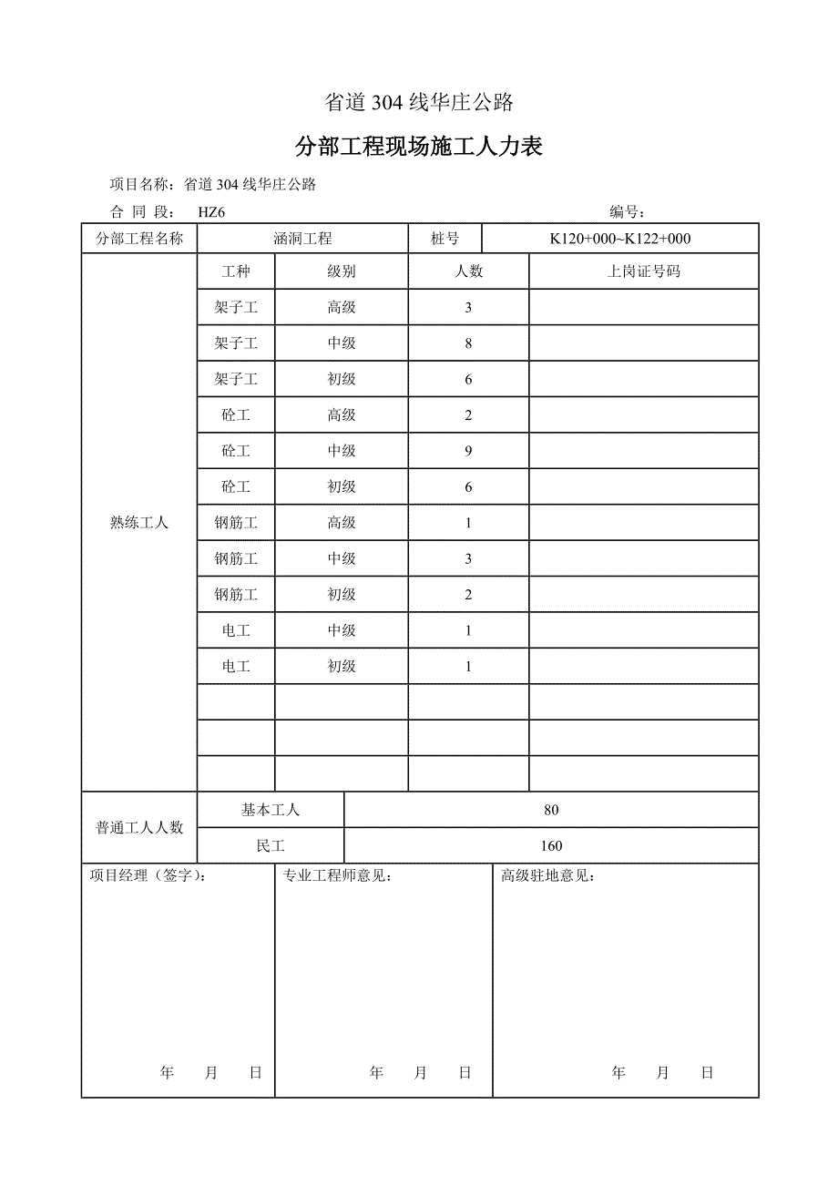 涵洞分部工程施工技术_第4页