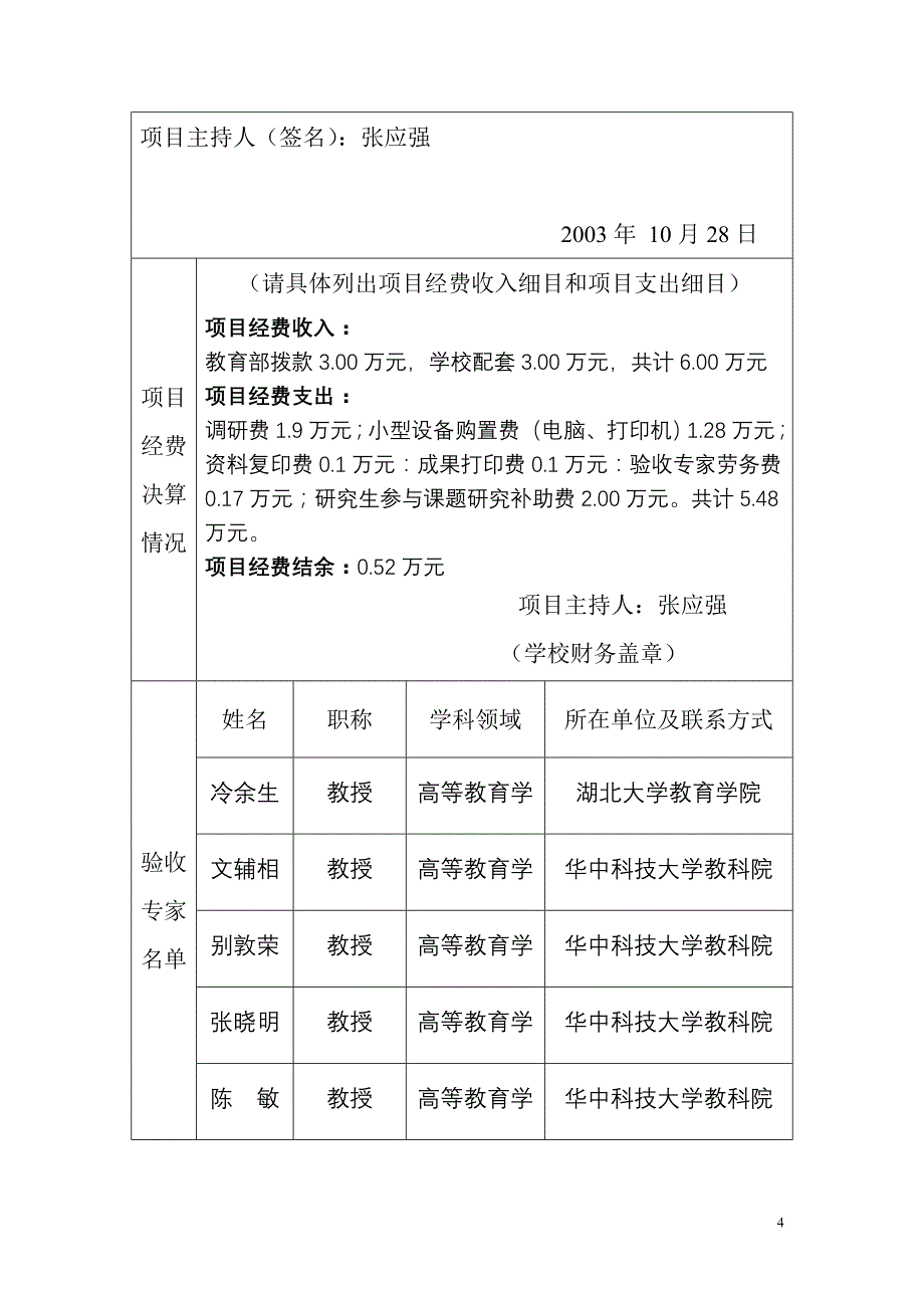 结题验收登记表_第4页