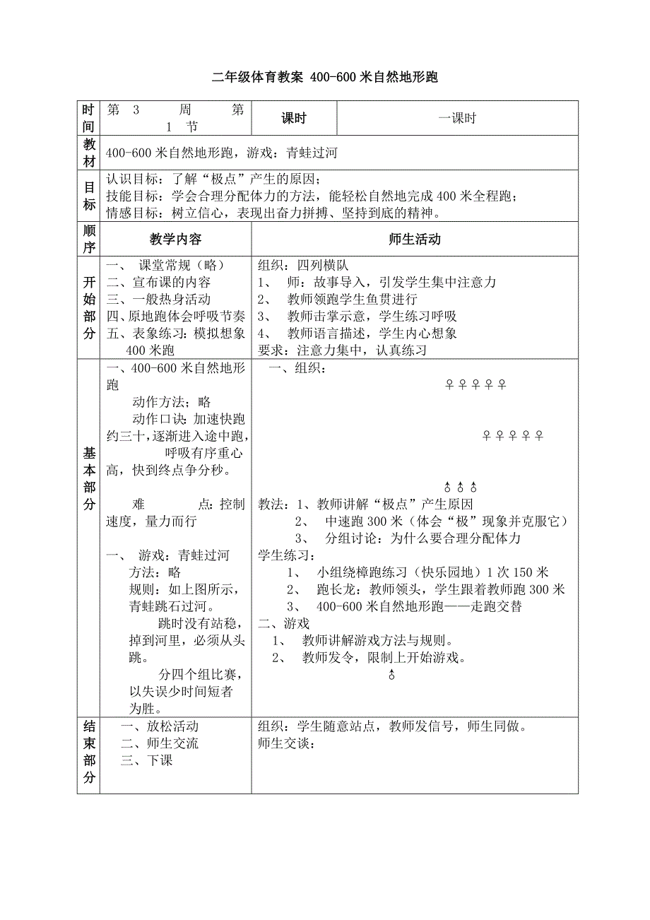 自然地形跑教案_第1页