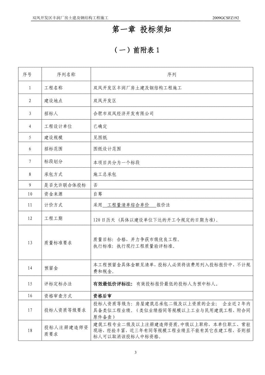 双凤开发区丰润厂房土建及钢结构工程施工_第5页