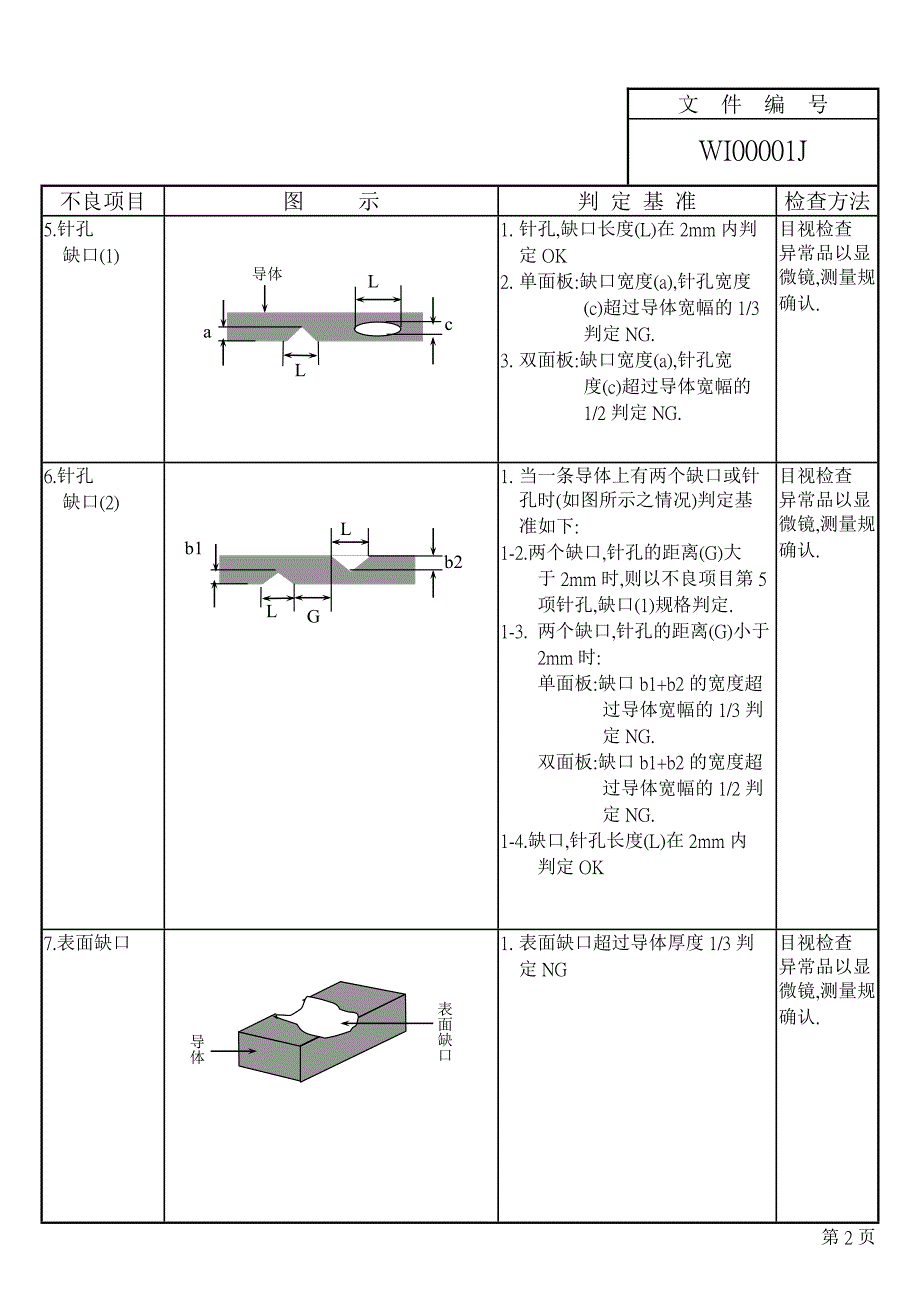 FPC制品检查规格指示书_第3页