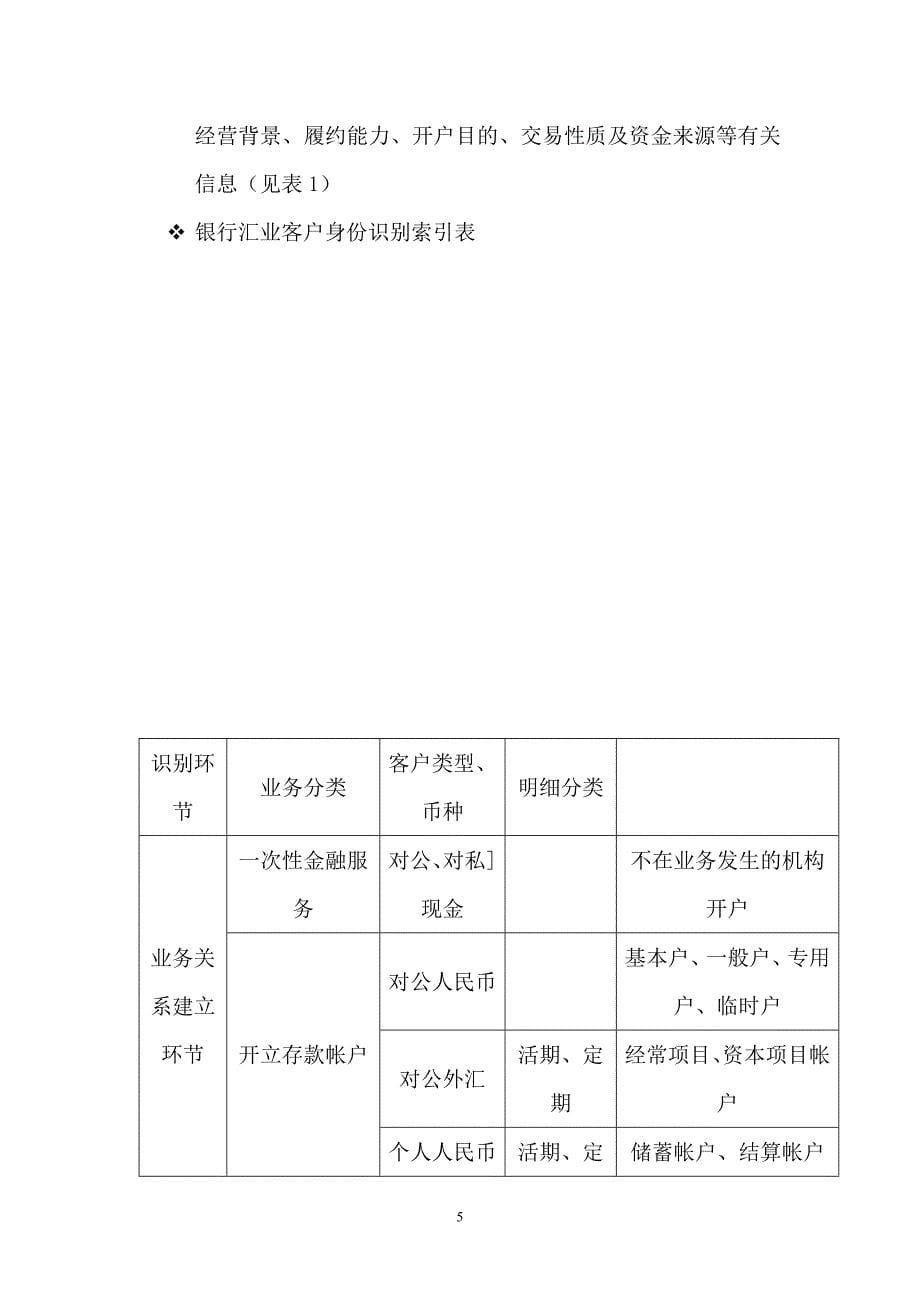 金融机构大额交易报告标准_第5页