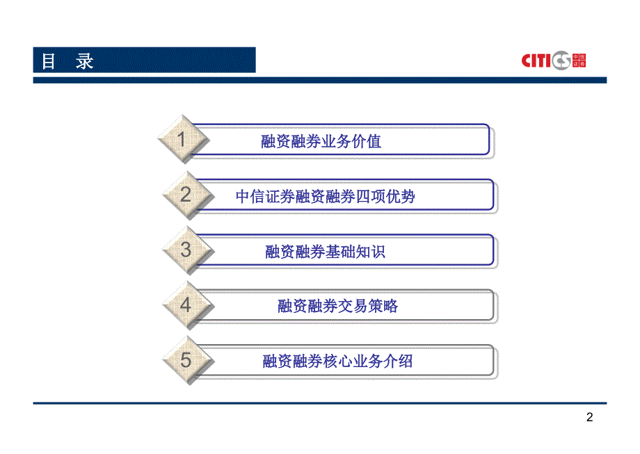 融资融券 培训材料_第2页