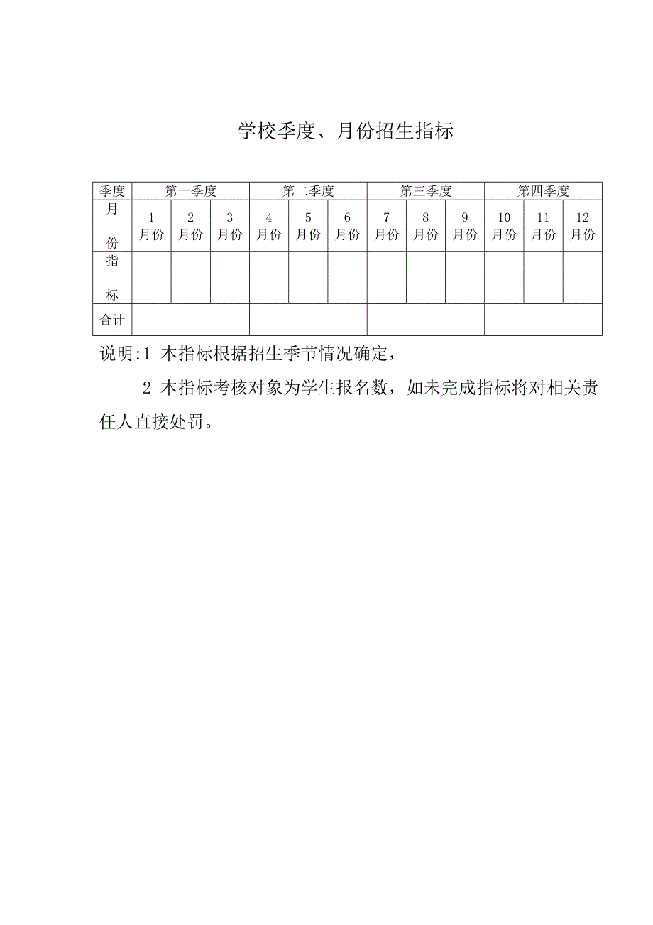 学校季度招生目标_第1页