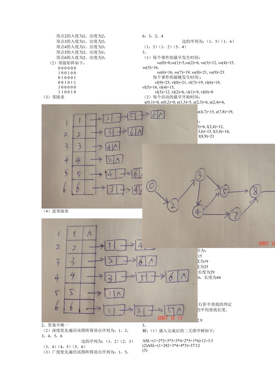 数据结构习题答案+耿国华主编_第4页