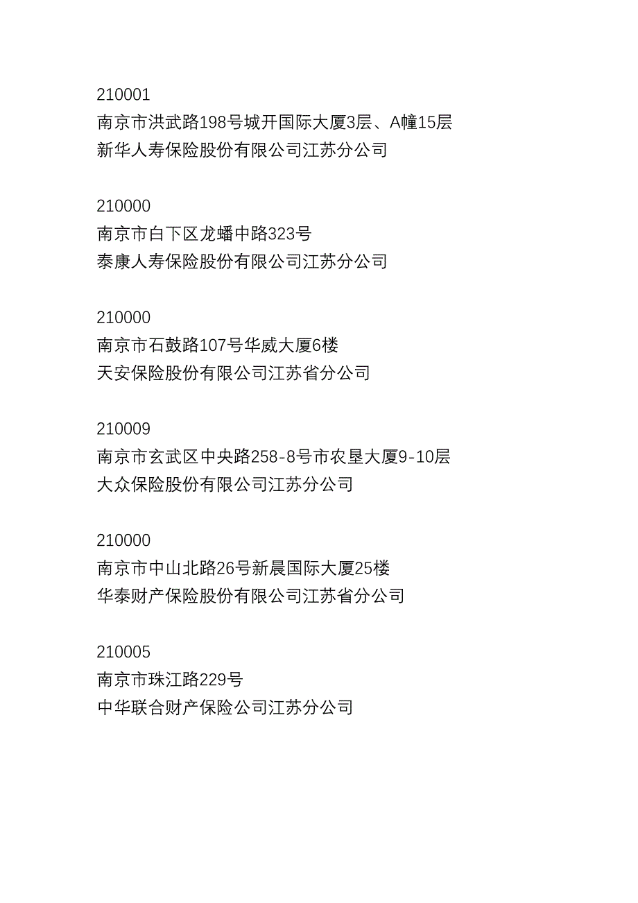 南京市长江路69号保险大厦_第2页