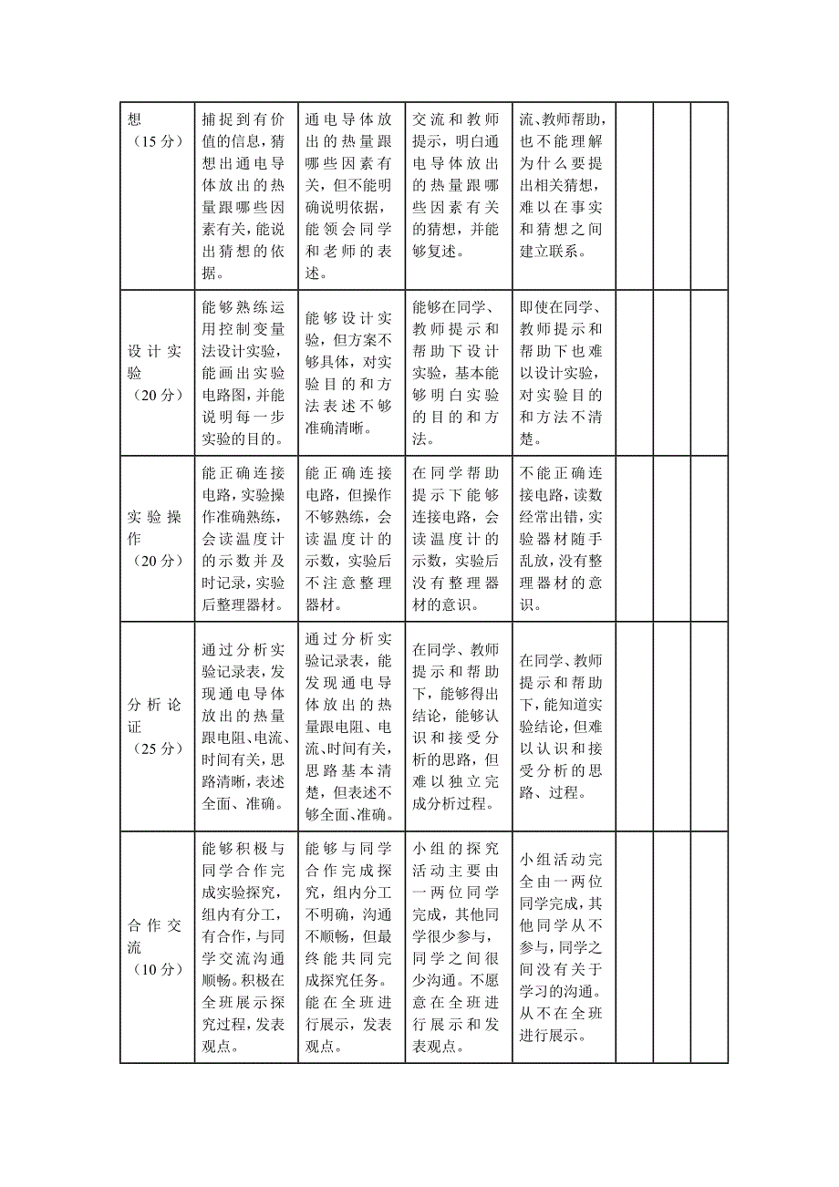 初中物理《电功和电功率》单元评价思维导图及单元评价量规_第3页