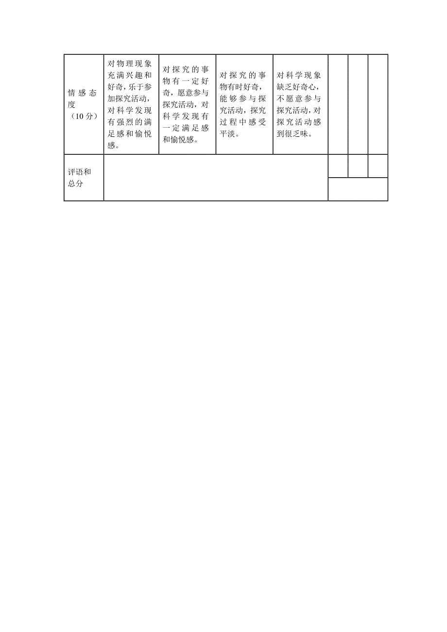 初中物理《电功和电功率》单元评价思维导图及单元评价量规_第4页