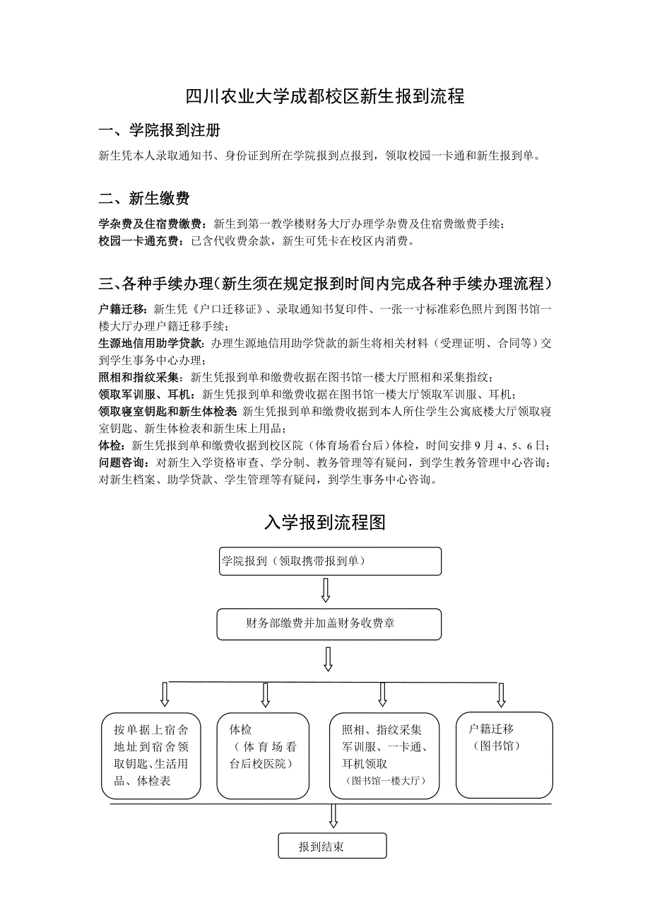 四川农业大学成都校区2013级新生报到流程(草案)_第1页