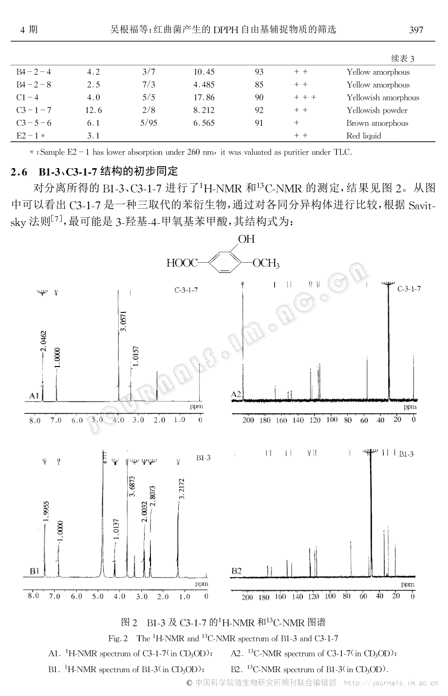 红曲菌产生的dpph自由基捕捉物质的筛选_第4页