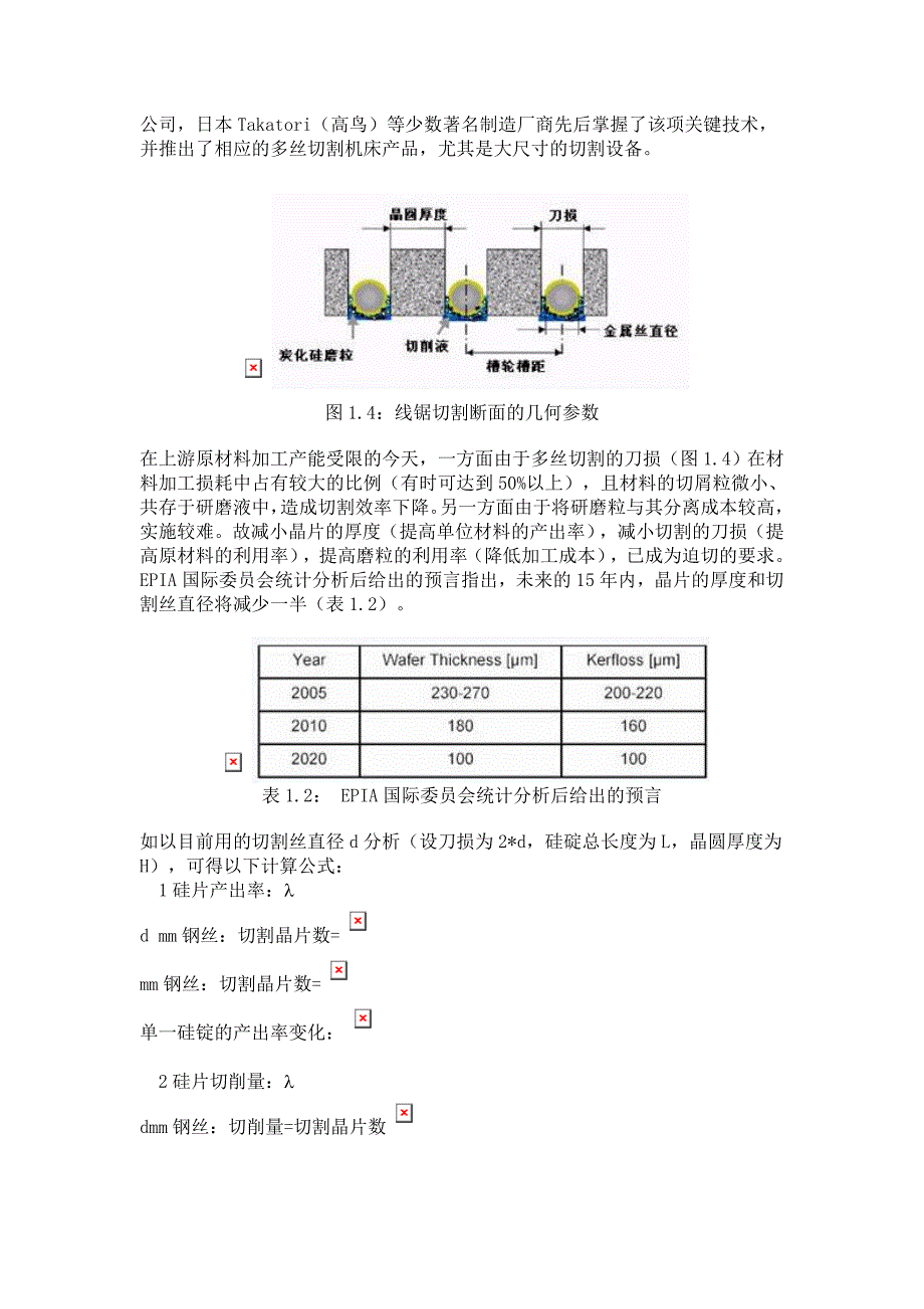 硅片切割技术的现状和发展趋势_第4页