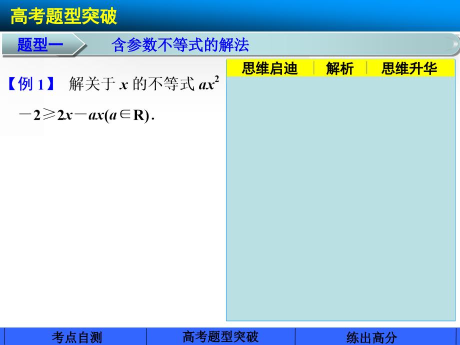 高考数学总复习精品课件(基础、专项、强化)专题四  高考中的不等式问题_第3页