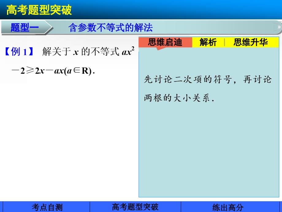 高考数学总复习精品课件(基础、专项、强化)专题四  高考中的不等式问题_第4页